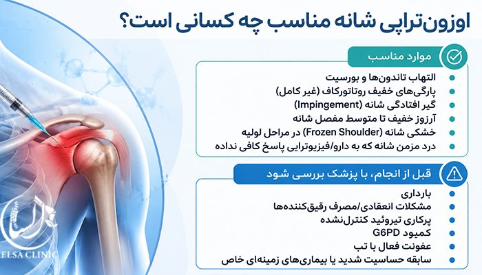 اوزون تراپی شانه برای چه افرادی مناسب است؟