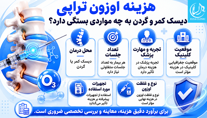 هزینه اوزون تراپی دیسک کمر و گردن